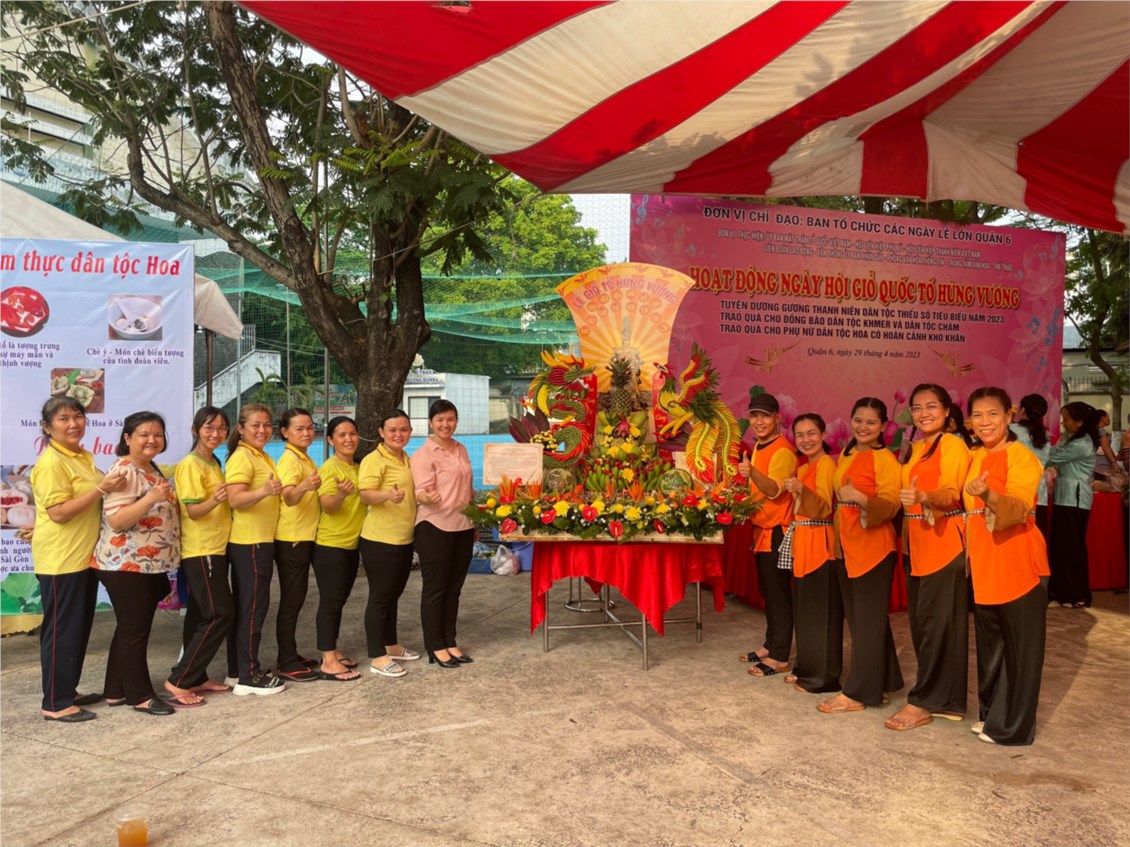 Ảnh đại diện